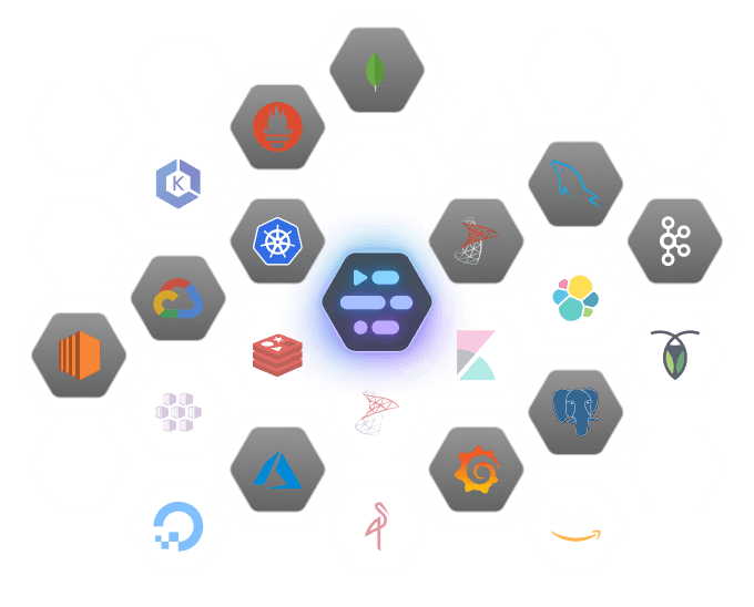 Integrations